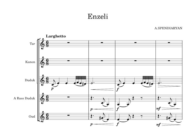 convert your midi file to professional sheet music
